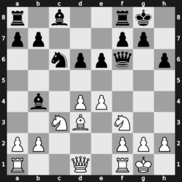 World Blitz 2017 – Round 16.38 – Bosiocic, Marin – 1-0 – Georgiev, Kiril – G844