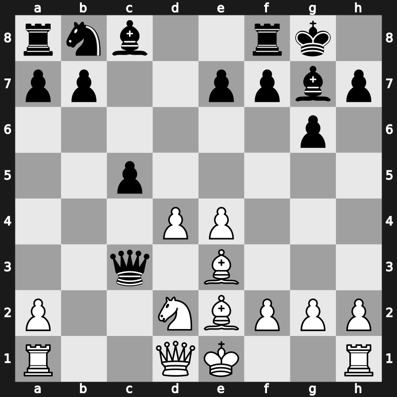 World Blitz 2017 – Round 16.4 – Mamedyarov, Shakhriyar – 1-0 – Nepomniachtchi, Ian – G846