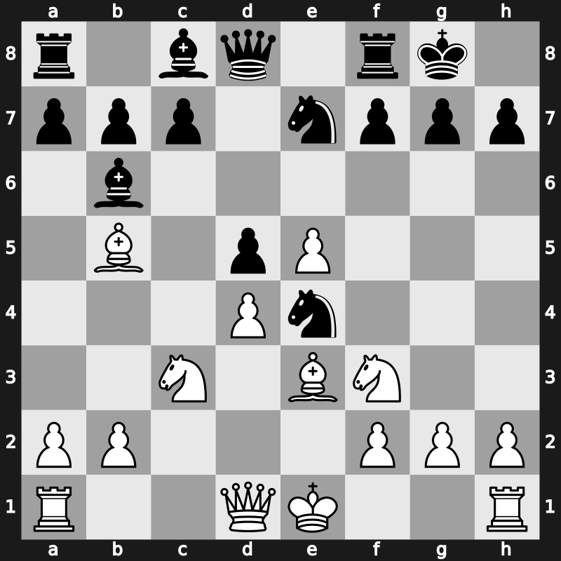 World Blitz 2017 – Round 17.16 – Amonatov, Farrukh – 1/2-1/2 – Safarli, Elmir – G872
