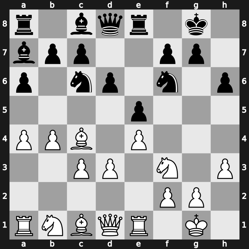 World Blitz 2017 – Round 17.2 – Karjakin, Sergey – 1-0 – Mamedyarov, Shakhriyar – G876