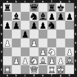 World Blitz 2017 – Round 17.21 – Laznicka, Viktor – 1/2-1/2 – Kryvoruchko, Yuriy – G878