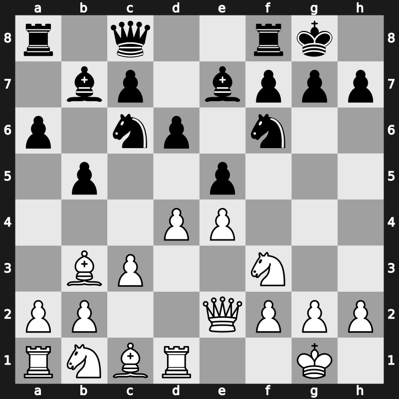 World Blitz 2017 – Round 17.29 – Vallejo Pons, Francisco – 1/2-1/2 – Inarkiev, Ernesto – G885