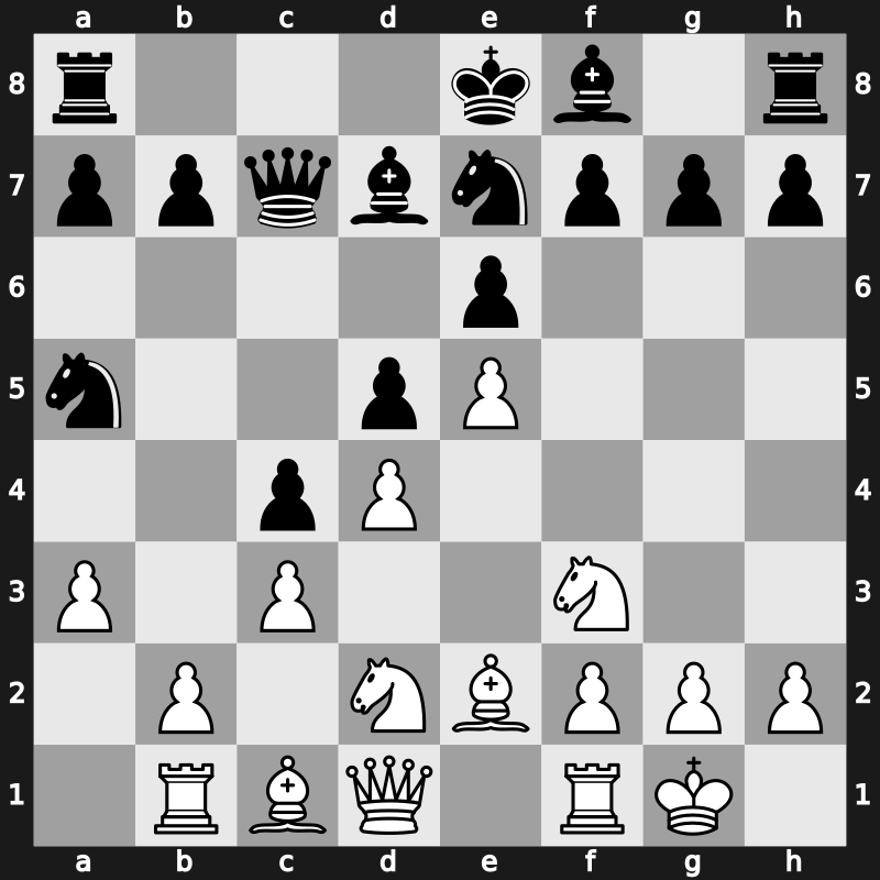 World Blitz 2017 – Round 17.30 – Zhigalko, Sergei – 0-1 – Akobian, Varuzhan – G887
