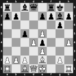 World Blitz 2017 – Round 17.31 – Adhiban, B. – 0-1 – Malakhov, Valentyn – G888