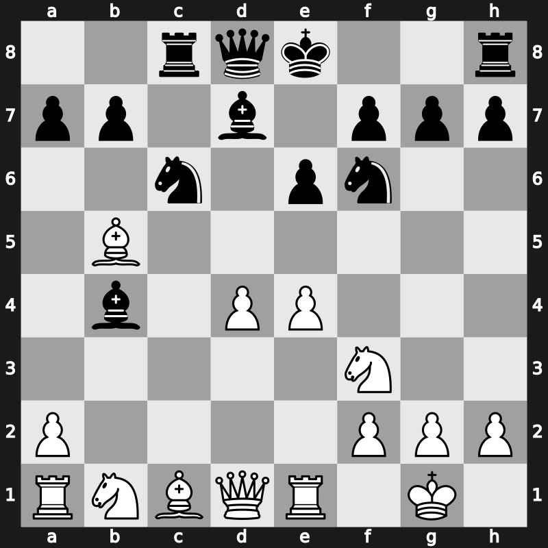 World Blitz 2017 – Round 17.44 – Christiansen, Johan-Sebastian – 1-0 – Kuzubov, Yuriy – G902
