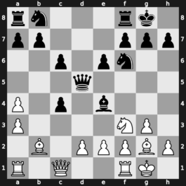 World Blitz 2017 – Round 17.47 – Ibrahimov, Rafiq – 0-1 – Riazantsev, Alexander – G905