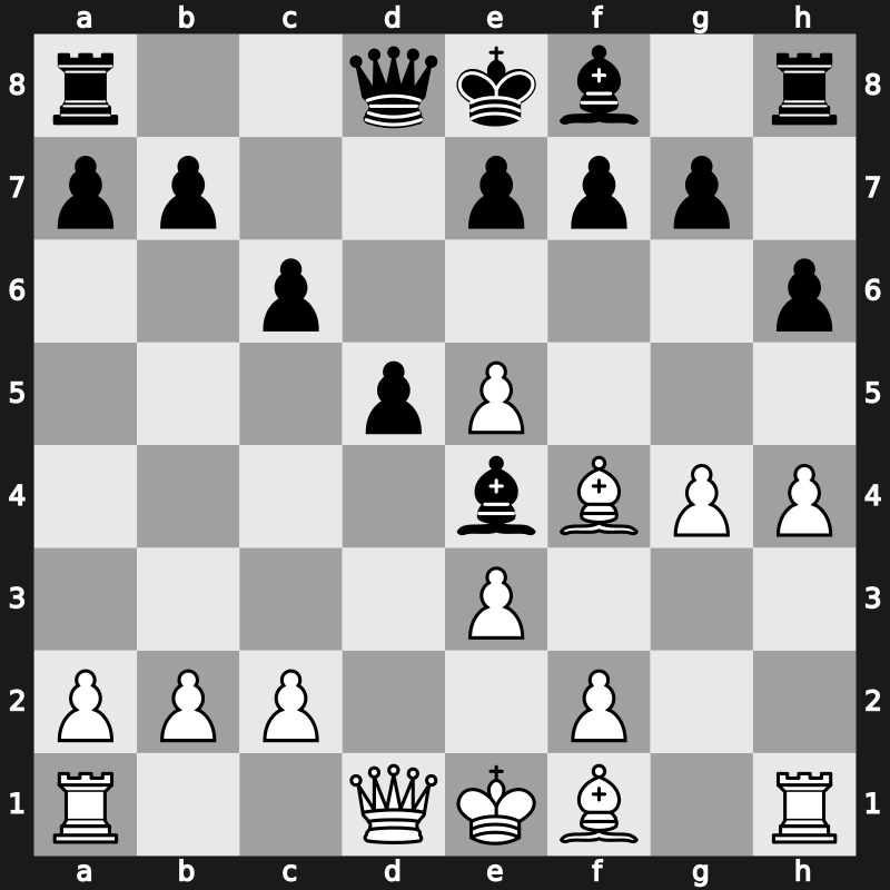 World Blitz 2017 – Round 17.8 – Bortnyk, Olexandr – 1-0 – Dreev, Aleksey – G914