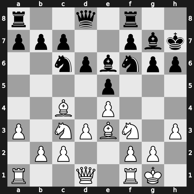 World Blitz 2017 – Round 18.16 – Safarli, Elmir – 0-1 – Amin, Bassem – G923