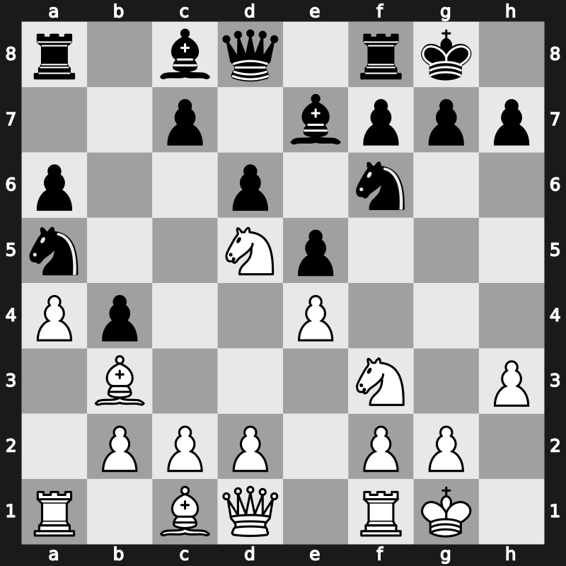 World Blitz 2017 – Round 18.20 – Kryvoruchko, Yuriy – 1-0 – Kravtsiv, Martyn – G928