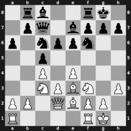 World Blitz 2017 – Round 18.23 – Rakhmanov, Aleksandr – 1-0 – Pantsulaia, Levan – G931