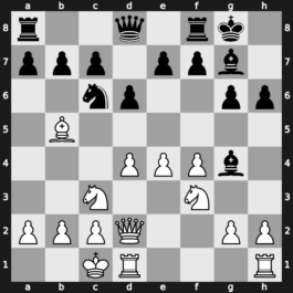 World Blitz 2017 – Round 18.32 – Kasimdzhanov, Rustam – 1-0 – Mchedlishvili, Mikheil – G940