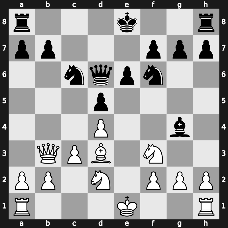World Blitz 2017 – Round 18.41 – Jumabayev, Rinat – 0-1 – Riazantsev, Alexander – G950
