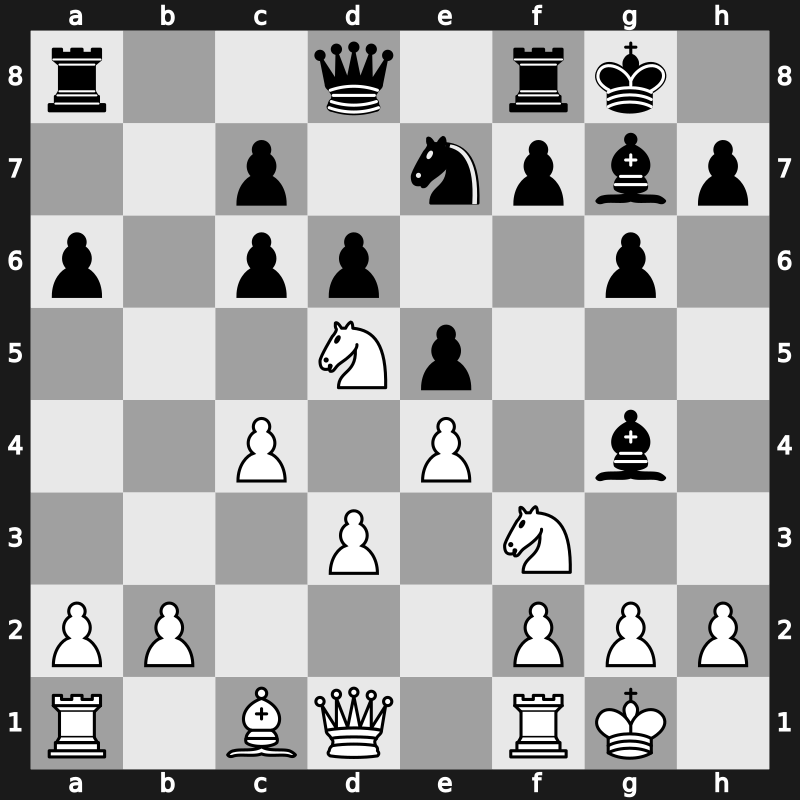 World Blitz 2017 – Round 18.52 – Kokarev, Dmitry – 1-0 – Mahmood Lodhi – G961