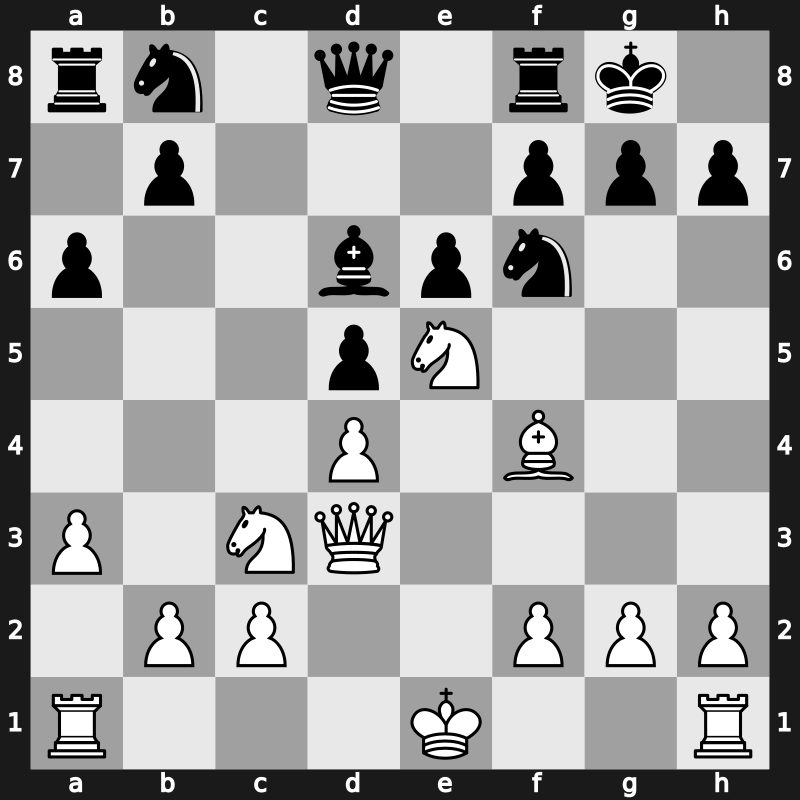 World Blitz 2017 – Round 19.10 – Bortnyk, Olexandr – 0-1 – Svidler, Peter – G970