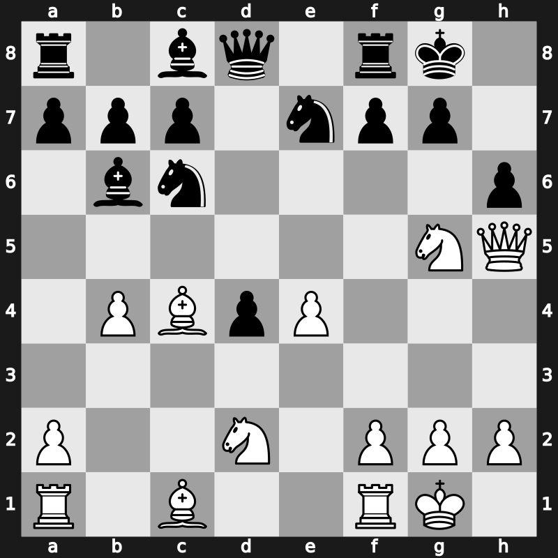 World Blitz 2017 – Round 19.19 – Le, Quang Liem – 1-0 – Inarkiev, Ernesto – G979