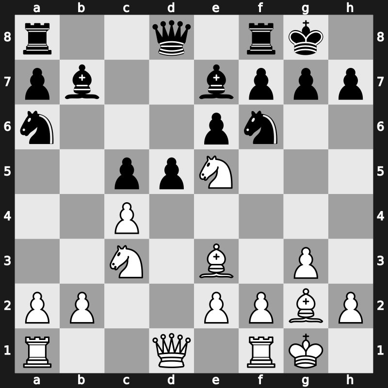 World Blitz 2017 – Round 19.20 – Fedoseev, Vladimir – 1-0 – Ponomariov, Ruslan – G981