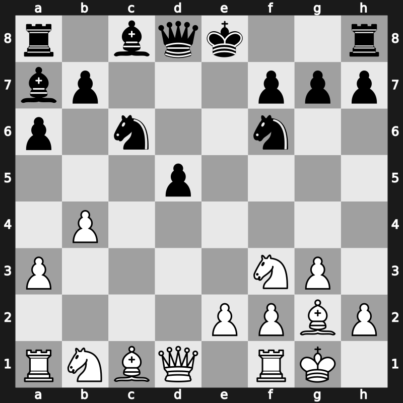 World Blitz 2017 – Round 19.24 – Socko, Bartosz – 0-1 – Akobian, Varuzhan – G984