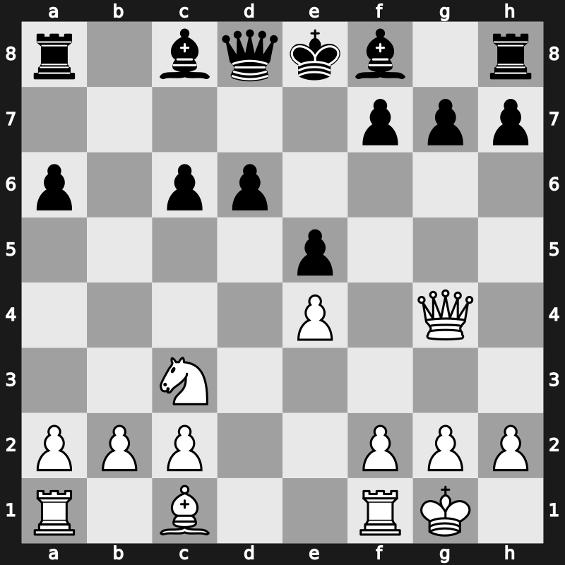 World Blitz 2017 – Round 19.31 – Fressinet, Laurent – 0-1 – Saric, Ivan – G992