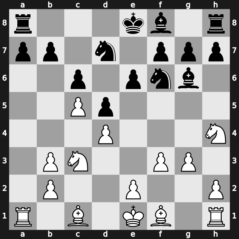 World Blitz 2017 – Round 19.35 – Cheparinov, Ivan – 1-0 – Al-Sayed, Mohammed – G996