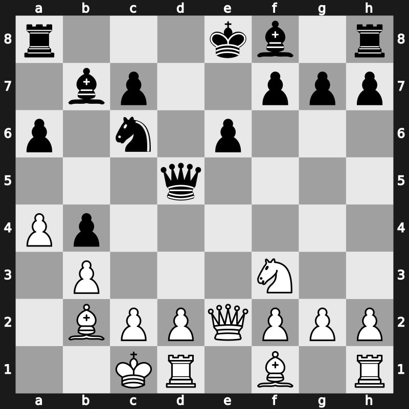 World Blitz 2017 – Round 19.37 – Van Foreest, Jorden – 1-0 – Meier, Georg – G998