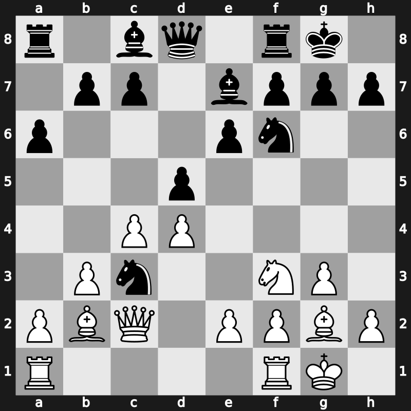 World Blitz 2017 – Round 19.41 – Halkias, Stelios – 1-0 – McShane, Luke J – G1003