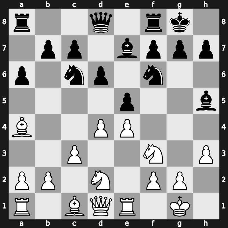 World Blitz 2017 – Round 19.52 – Sanal, Vahap – 0-1 – Sargissian, Gabriel – G1015