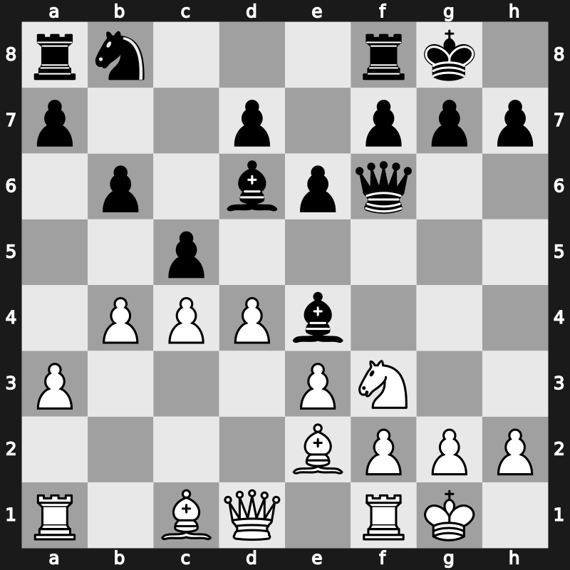 World Blitz 2017 – Round 19.8 – Korobov, Anton – 1-0 – Rapport, Richard – G1020