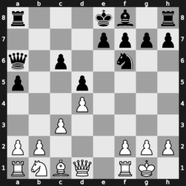 World Blitz 2017 – Round 20.17 – Safarli, Eltaj – 0-1 – Fedoseev, Vladimir – G1030