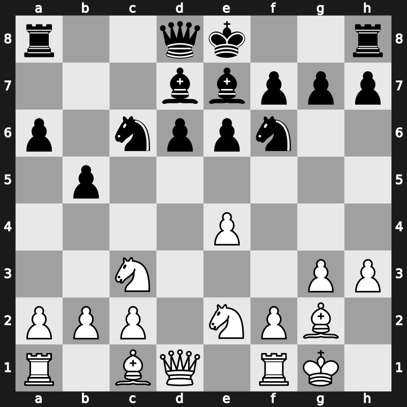 World Blitz 2017 – Round 20.26 – Kasimdzhanov, Rustam – 1-0 – Alekseev, Evgeny – G1040