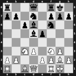 World Blitz 2017 – Round 20.28 – Duda, Jan-Krzysztof – 0-1 – Zhigalko, Sergei – G1042