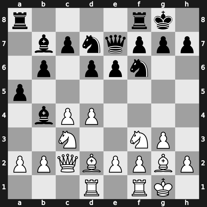 World Blitz 2017 – Round 20.31 – Inarkiev, Ernesto – 1-0 – Bocharov, Dmitry – G1046