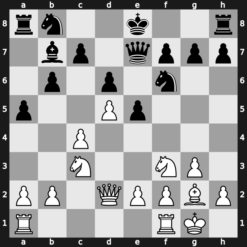 World Blitz 2017 – Round 20.33 – Bacrot, Etienne – 1-0 – Fedorchuk, Sergey A. – G1048