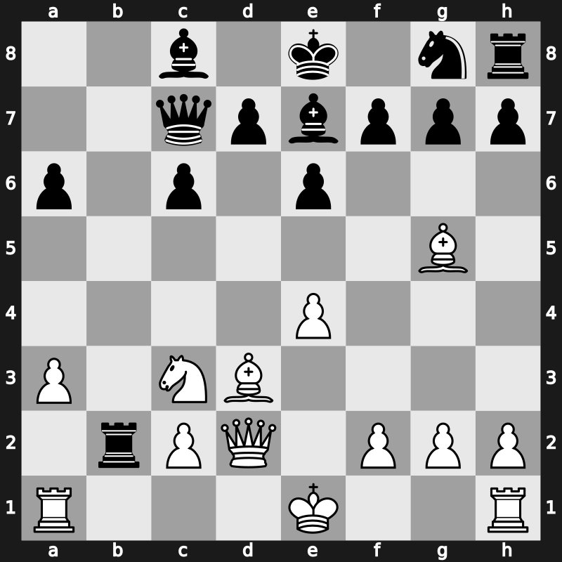 World Blitz 2017 – Round 20.45 – Khairat, Ahmed – 0-1 – Ganguly, Surya Shekhar – G1060