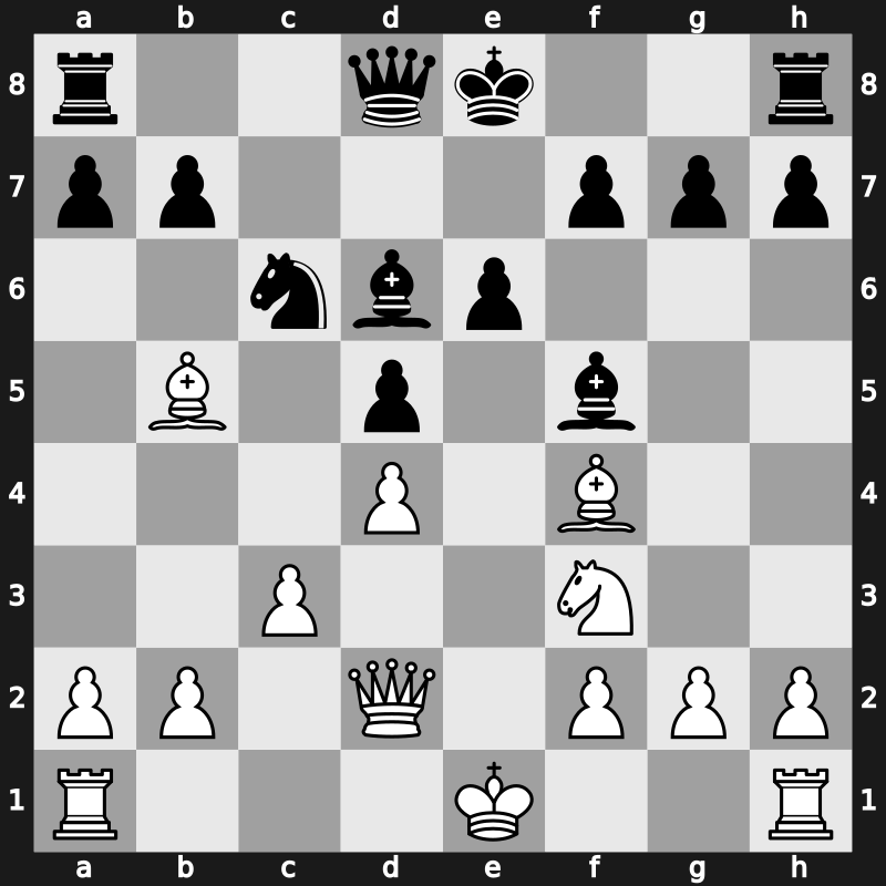 World Blitz 2017 – Round 20.46 – Al-Sayed, Mohammed – 1-0 – Christiansen, Johan-Sebastian – G1061