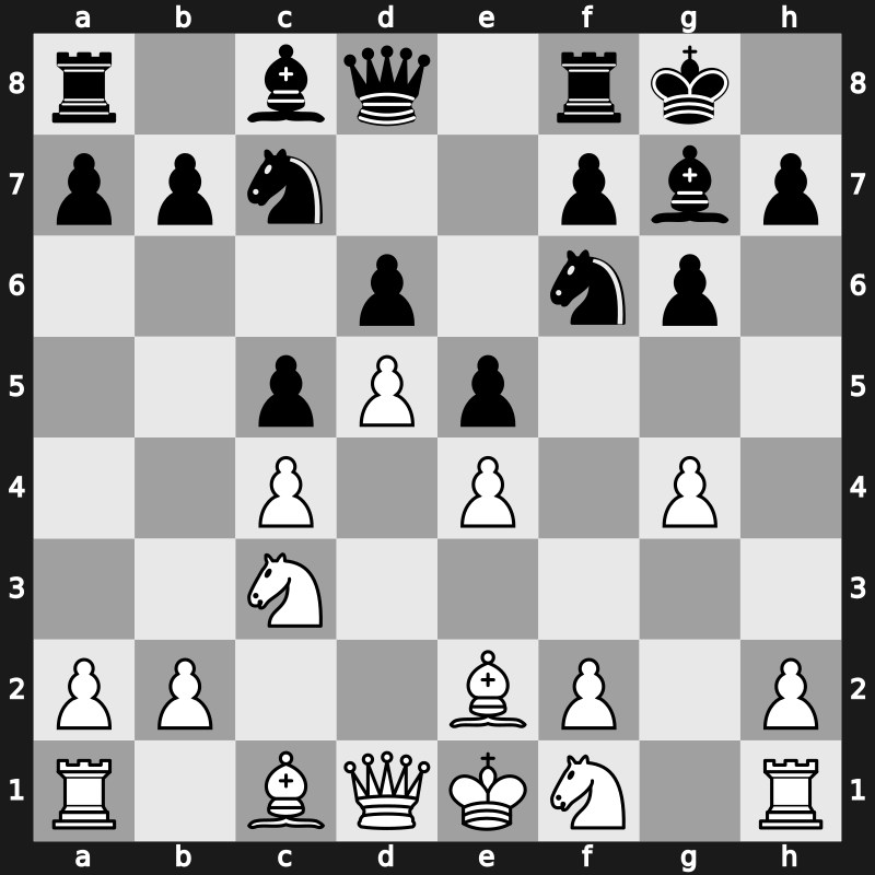 World Blitz 2017 – Round 20.48 – Ibrahimov, Rasul – 0-1 – Guseinov, Gadir – G1063