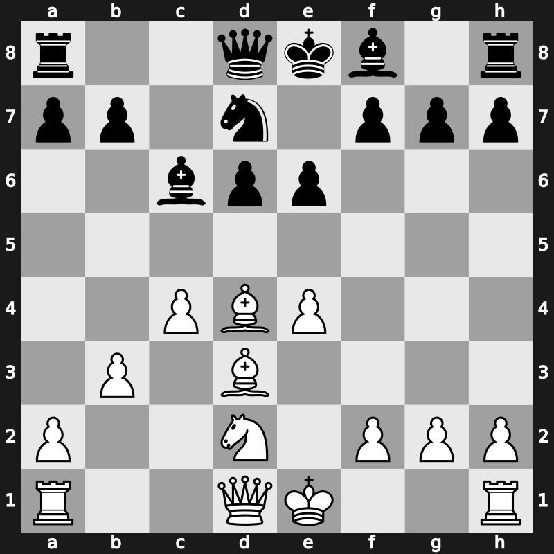 World Blitz 2017 – Round 21.13 – Mamedov, Rauf – 1-0 – Quparadze, Giga – G1079