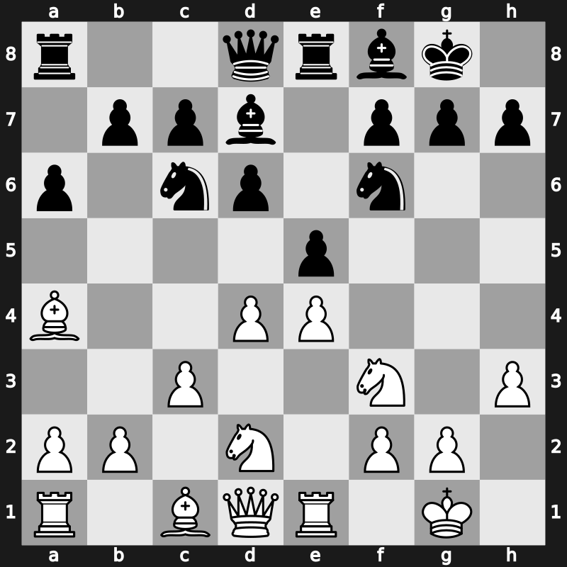 World Blitz 2017 – Round 21.21 – Zhigalko, Sergei – 1-0 – Safarli, Elmir – G1088
