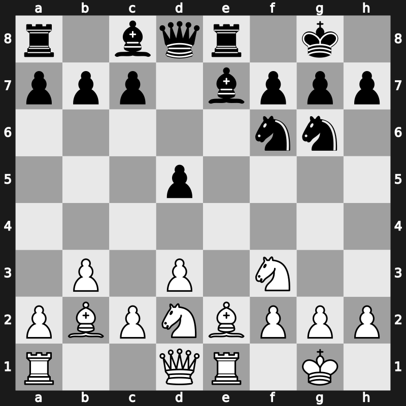 World Blitz 2017 – Round 21.34 – Van Foreest, Jorden – 0-1 – Duda, Jan-Krzysztof – G1102