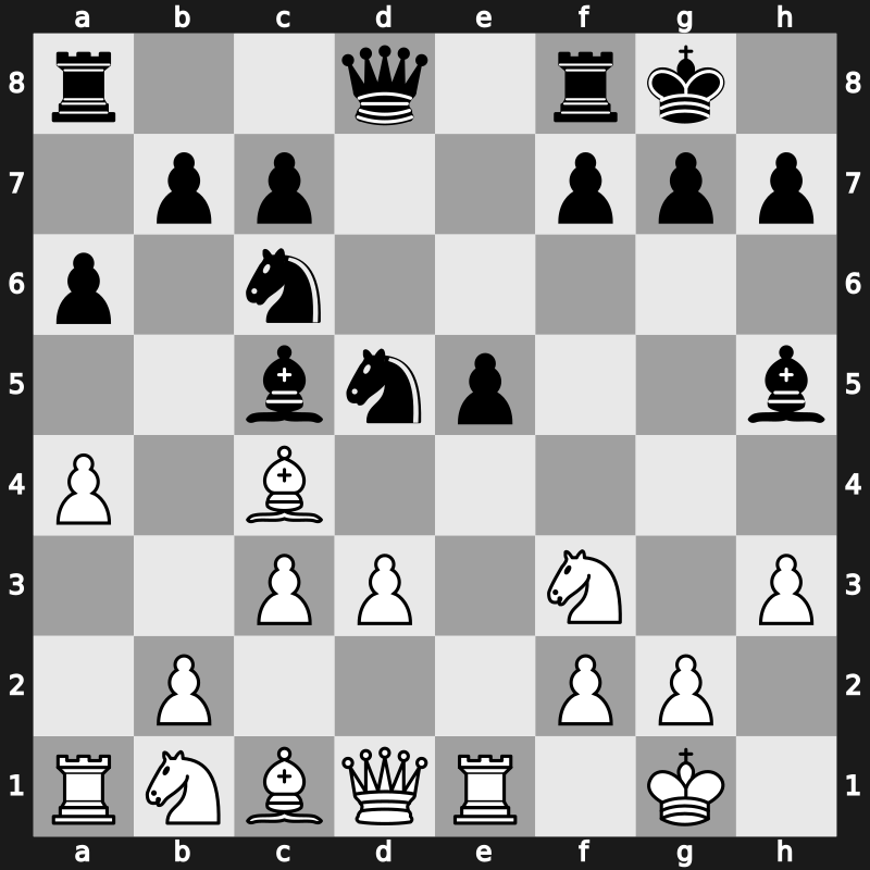World Blitz 2017 – Round 21.4 – Vachier-Lagrave, Maxime – 0-1 – Anand, Viswanathan – G1108