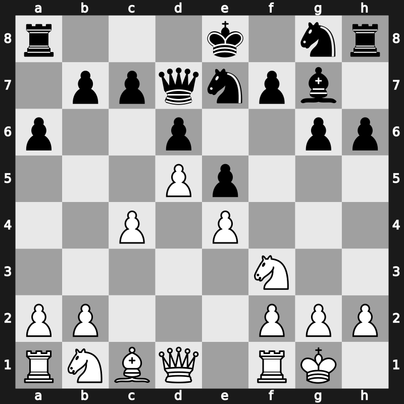World Blitz 2017 – Round 21.43 – Zhao, Jun – 1-0 – Sargissian, Gabriel – G1112