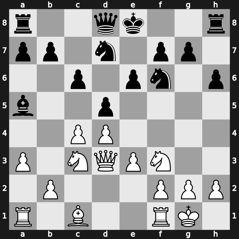 World Blitz 2017 – Round 21.46 – Kuzubov, Yuriy – 0-1 – Grigoriants, Sergey – G1115