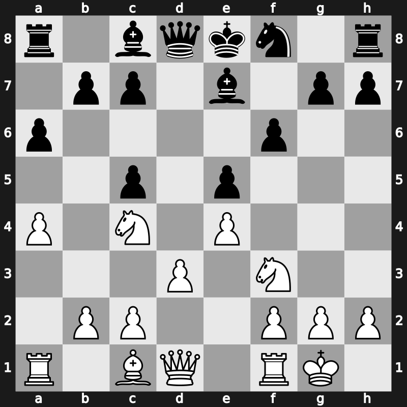 World Blitz 2017 – Round 21.48 – Kokarev, Dmitry – 1-0 – Dervishi, Erald – G1117