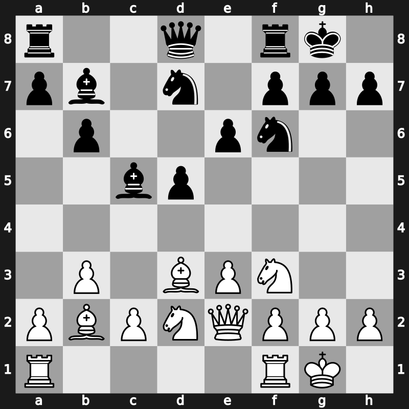 Zurich Korchnoi CC 2017 – Round 6.2 – Kramnik, Vladimir – 1/2-1/2 – Oparin, Grigoriy – G22