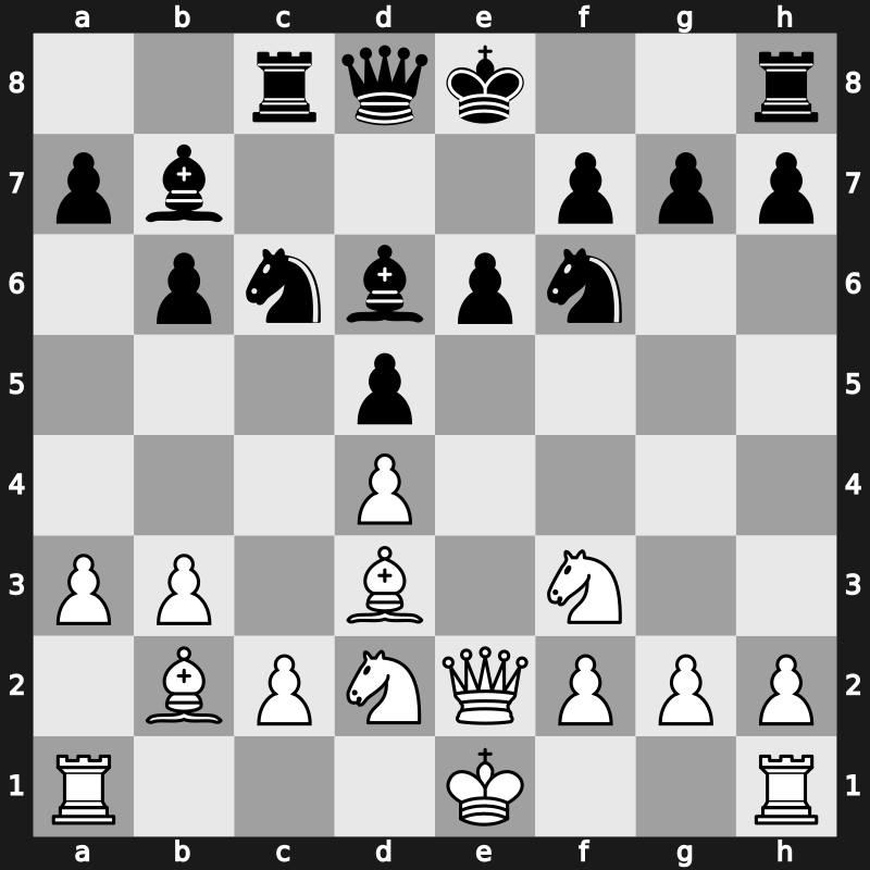 Zurich Korchnoi CC Blitz 2017 – Round 7.4 – Kramnik, Vladimir – 1-0 – Svidler, Peter – G28