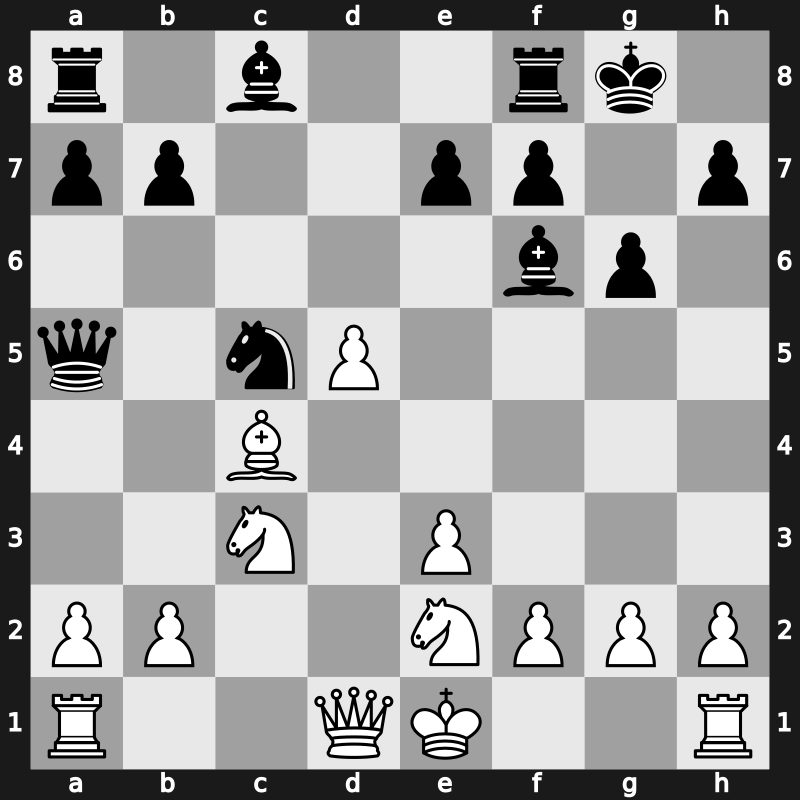 10. Tal Mem 2016 – Round 2.4 – Svidler, Peter – 1/2-1/2 – Nepomniachtchi, Ian – G7