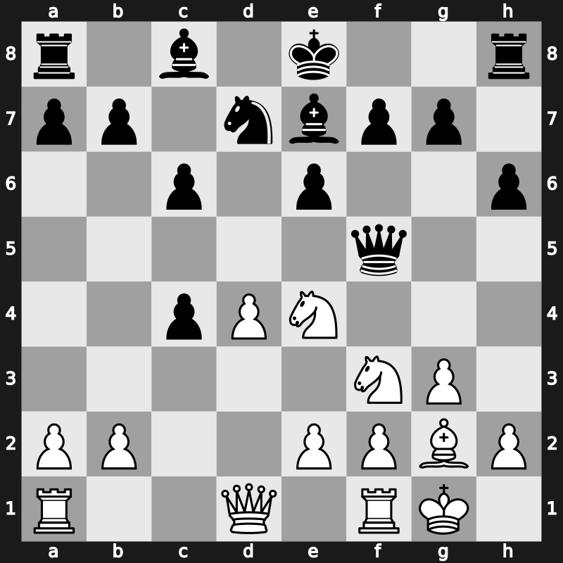 10. Tal Mem 2016 – Round 3.5 – Mamedyarov, Shakhriyar – 1-0 – Gelfand, Boris – G13