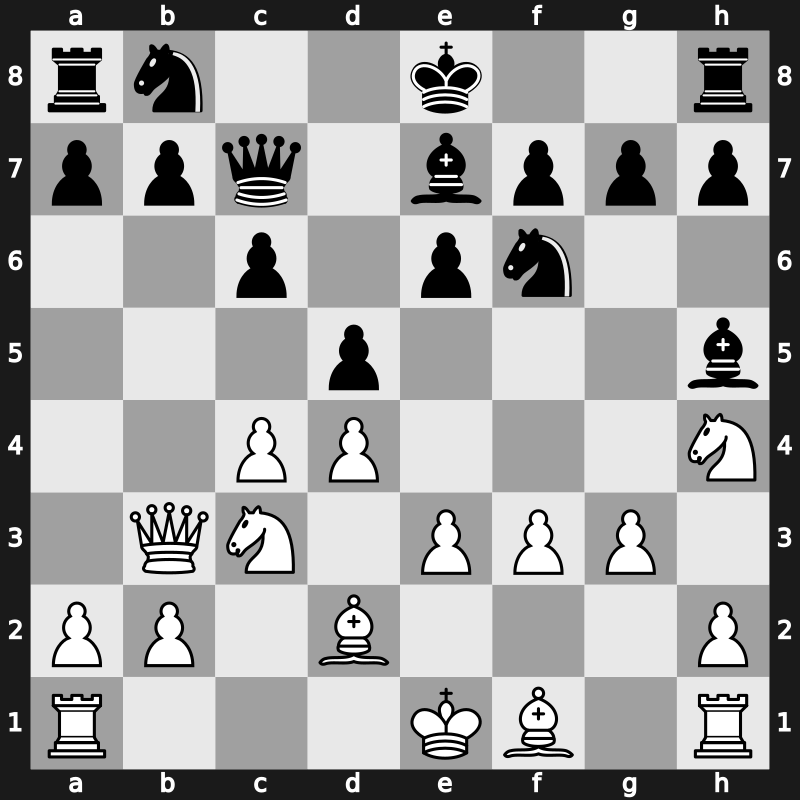 10. Tal Mem 2016 – Round 4.5 – Tomashevsky, Evgeny – 1/2-1/2 – Mamedyarov, Shakhriyar – G17