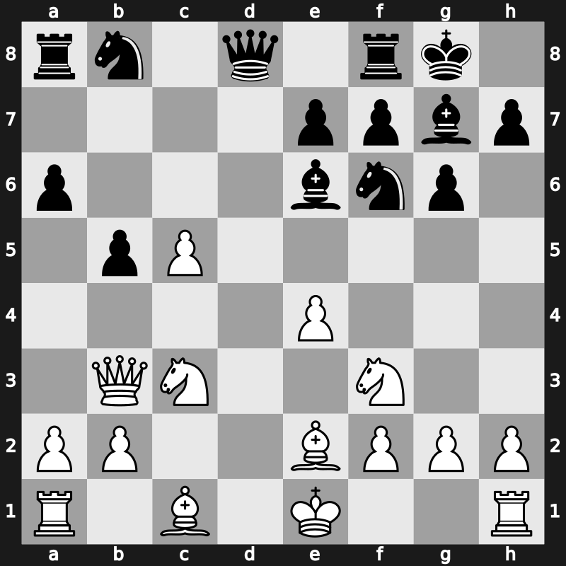10. Tal Mem 2016 – Round 5.3 – Aadvika Giri – 1/2-1/2 – Nepomniachtchi, Ian – G20