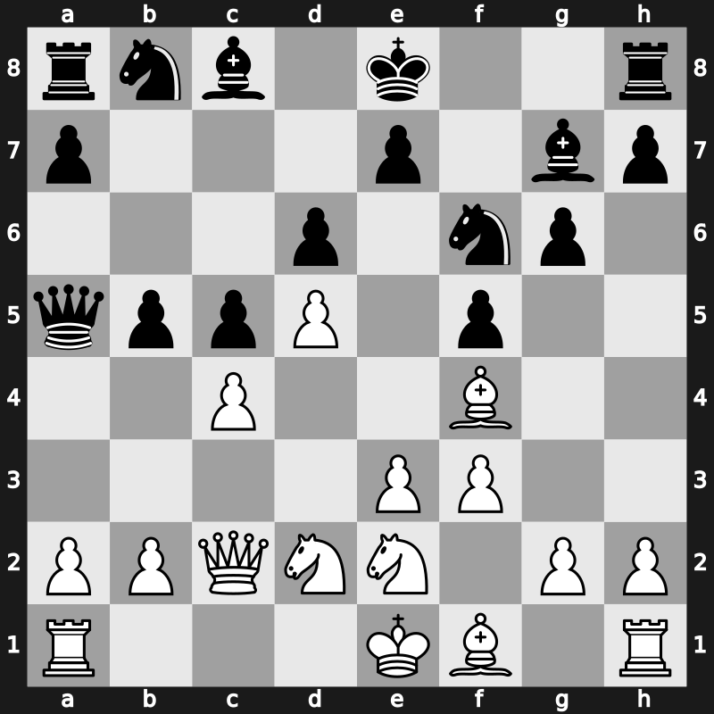 10. Tal Mem 2016 – Round 5.4 – Mamedyarov, Shakhriyar – 1/2-1/2 – Svidler, Peter – G21