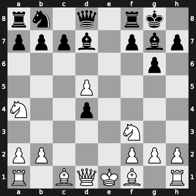 10. Tal Mem 2016 – Round 7.5 – Li, Chao – 1/2-1/2 – Nepomniachtchi, Ian – G30